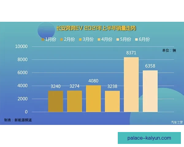 斯佩齐亚阵容深度分析：当前阶段轮换能力与竞争力评估